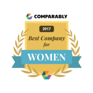 Best Company for Women